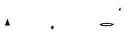 Always Full